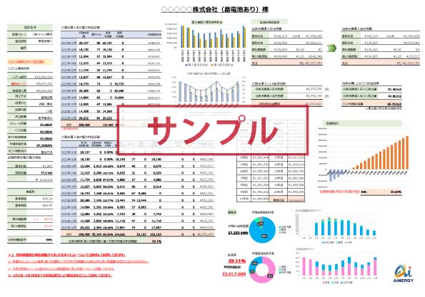 提案書サンプル